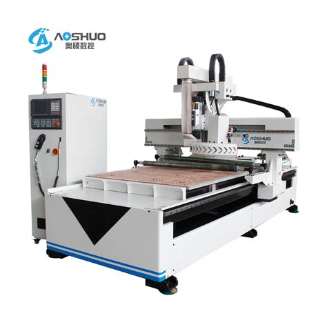 china cnc router 1325 manufacturers|cnc router manufacturers China.